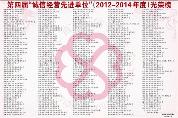 我院榮獲福建省第四屆“誠信經(jīng)營(yíng)先進(jìn)單位”稱(chēng)號 